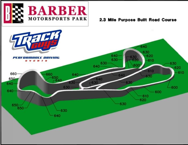 Barber Motorsports Park Elevation Map