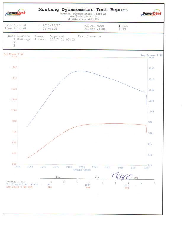 DynoRun10-26-2011.jpg