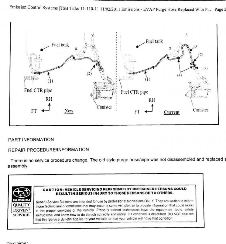 Subaru Outback Subaru Outback Forums View Single Post 2013 Code