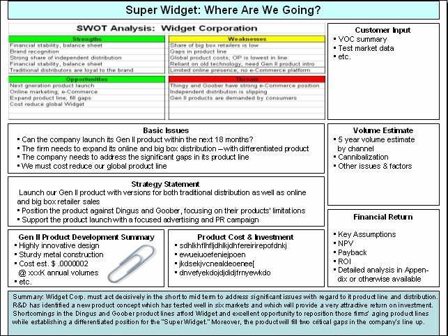 Distribution strategy sample business plan