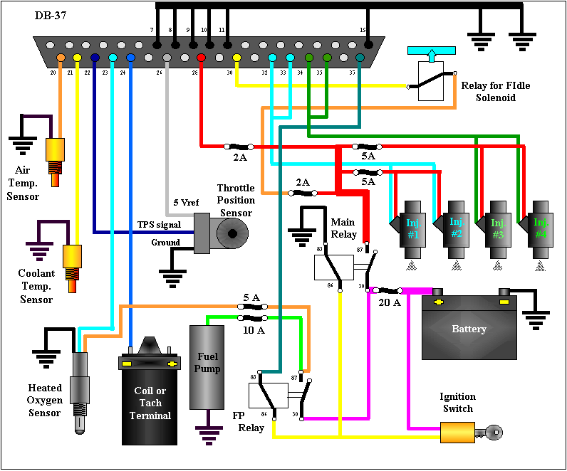 Megasquirt och MSD6A • Motorstyrning • Sävar Turbo Site msd6a wiring diagram for a 
