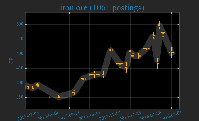 14iron%20ore.png