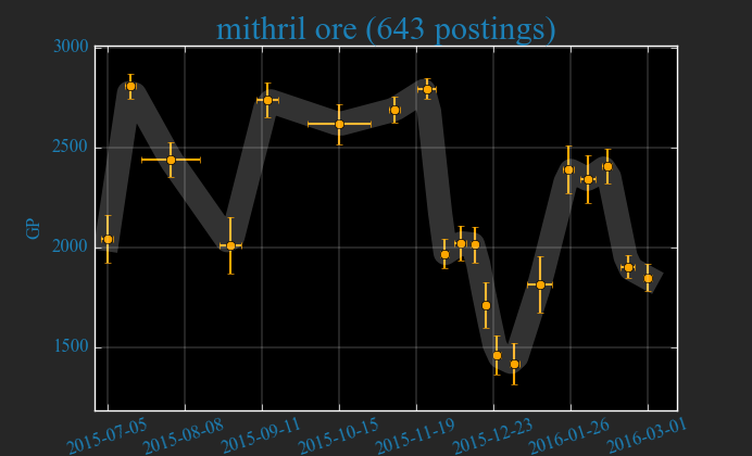 16mithril%20ore.png