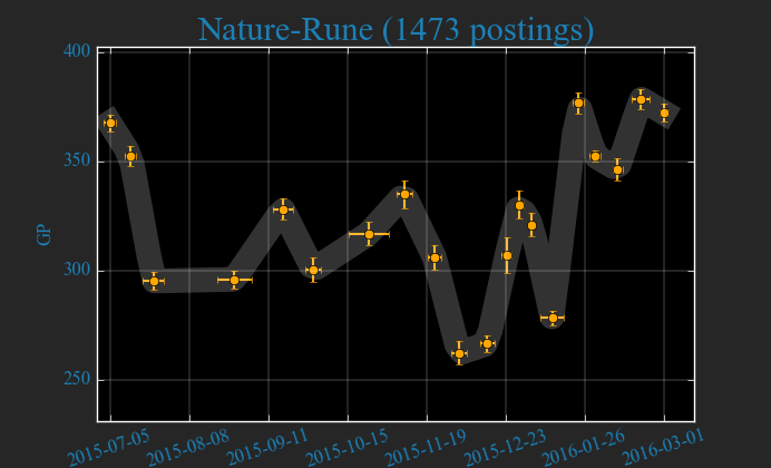 4Nature-Rune.png