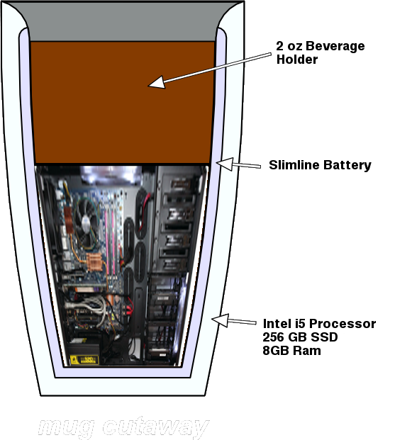 mug-cutaway.png