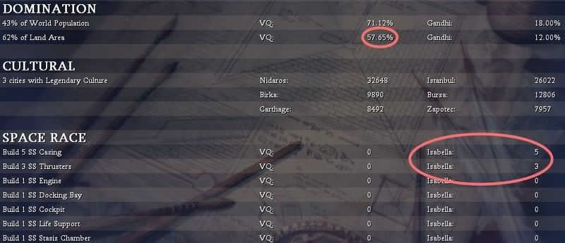 civ4warlords20070804150ch6.jpg