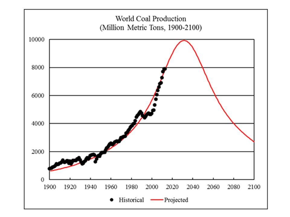  photo Coal062014-5_zpsc5240e66.jpg