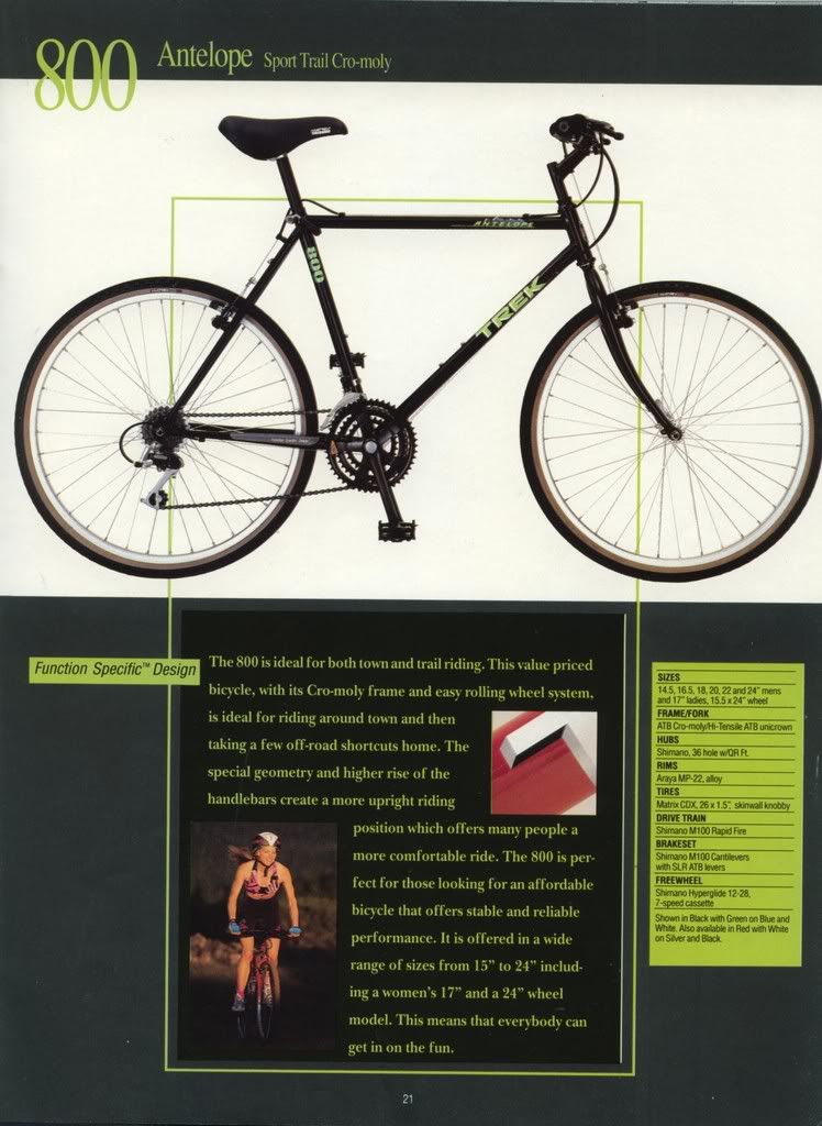 1991 trek antelope 800