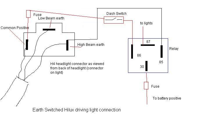 driving light wiring diagram toyota hilux #2