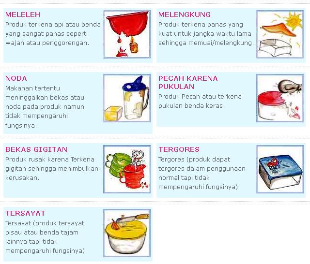 Lifetime Guarantee Tupperware Store