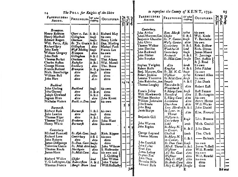 1754-Freeholders_List.jpg