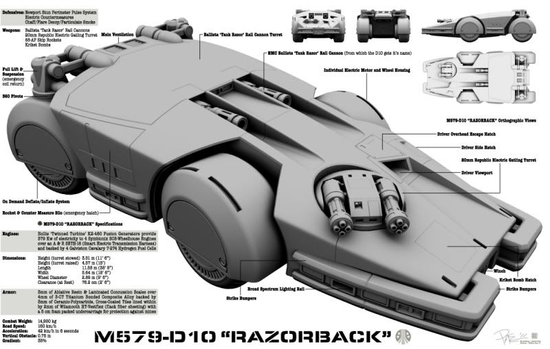 M579-D10StatSheet.jpg