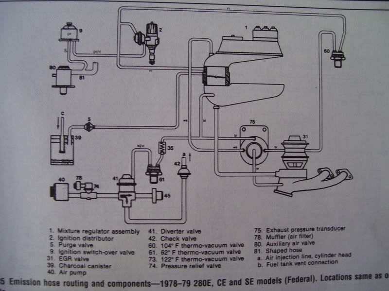 M110 cooling and head problems | Page 2 | Mercedes-Benz Forum