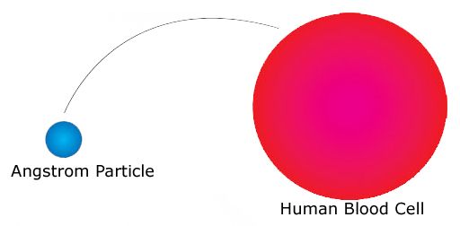 photo ANGSTROM_ParticlesMEM_zpsntdeqnjl.jpg