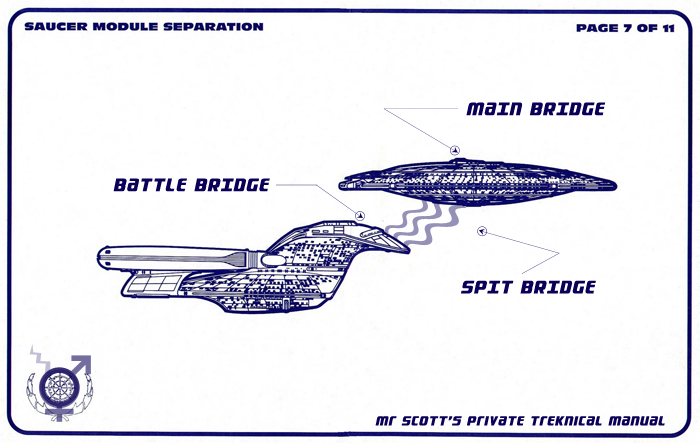 Enterprise%20D%20Battle%20Bridge%20Spit%20Bridge_1.png