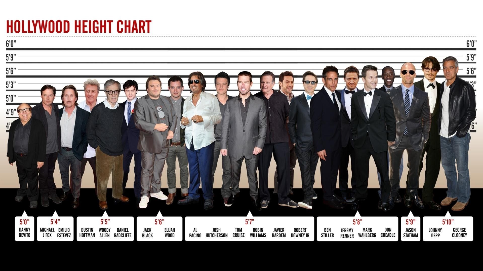 Height.jpg