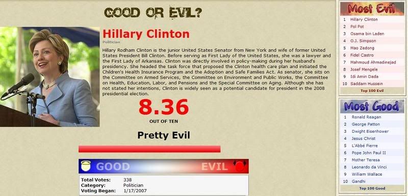 Hillary is MOST EVIL - Click to vote for her...