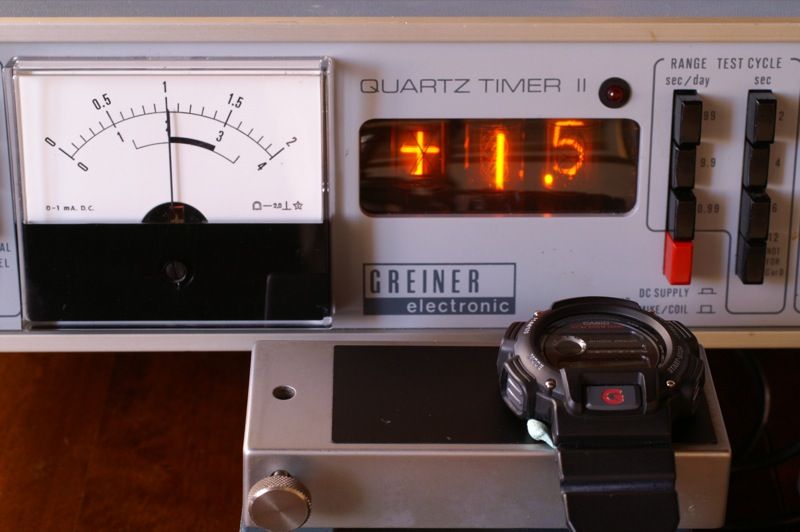 Comment Faire La Valeur Absolue Sur Casio Anatomie et trim d'un Casio DW-9052