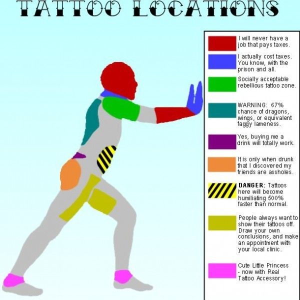 tattoo-locations-society_zpsjvgpiwqf.jpg