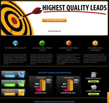 Sales Leads Business Leads Product Sales Qualified lead Marketing