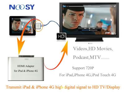NOOSY iPad HDMI adapter