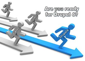 drupal support content management system social publishing hosting