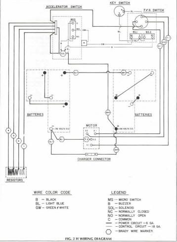 Wiring Diagram on Cart Forum     View Topic   Skitzo Cart  Goes Too Fast Or Doesnt Go