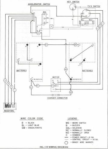 Wiring on Cart Repair E Z Go Golf Cart Repair  Golf Cart Wiring Diagram