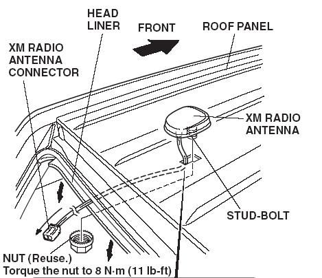 2004 Honda accord xm radio antenna schematic