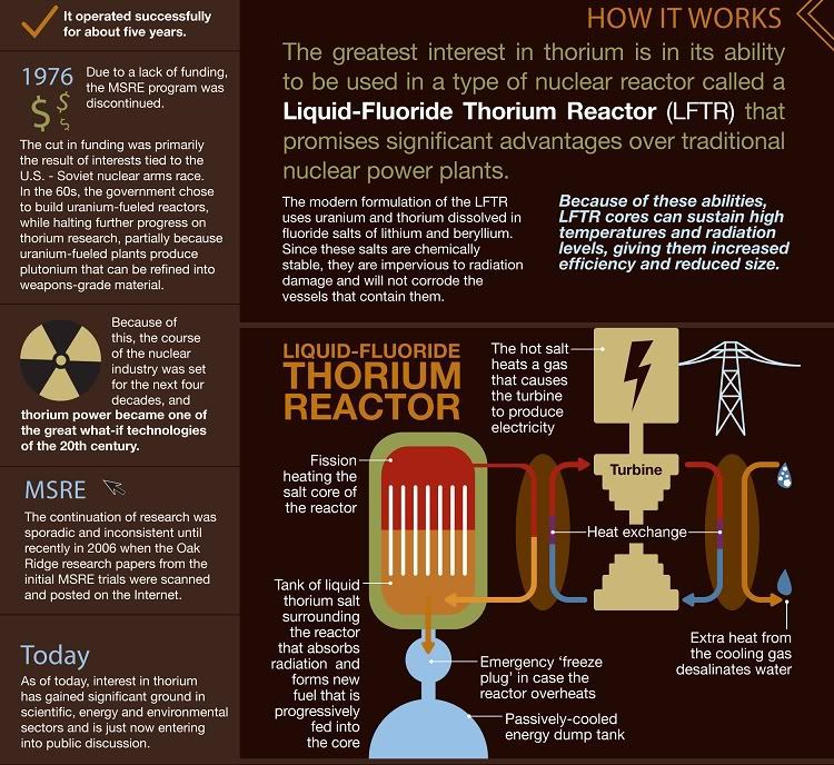 thorium2.jpg