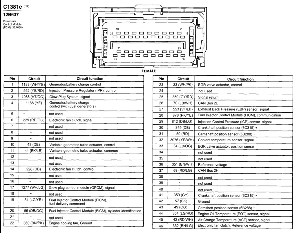 wiring help needed with 6.0 cummins swap - Dodge Cummins Diesel Forum