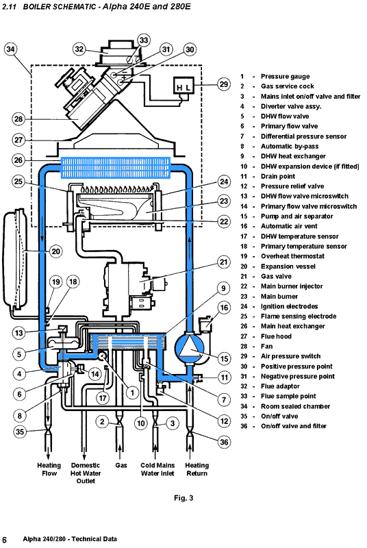 Alpha240-280schematicHWcct.gif