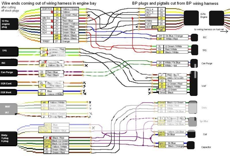 94 Ford aspire wiring diagram #5