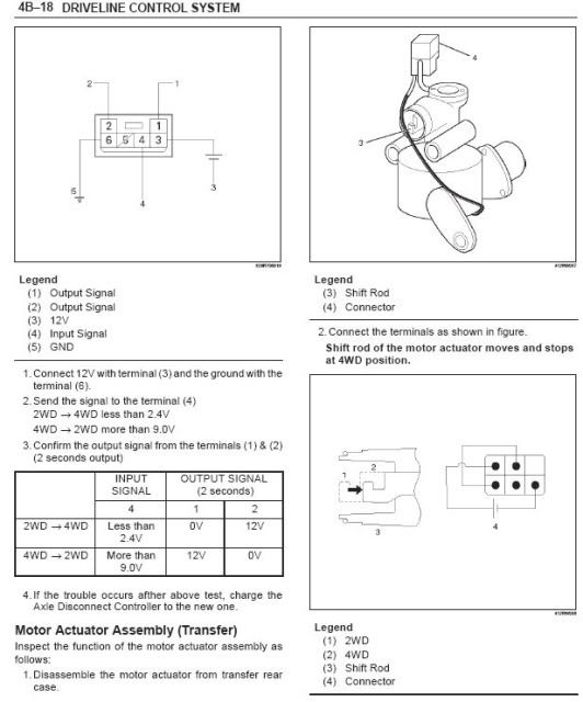 [DIAGRAM] Diagram Of Transfer Case On Ra Rodeo - MYDIAGRAM.ONLINE