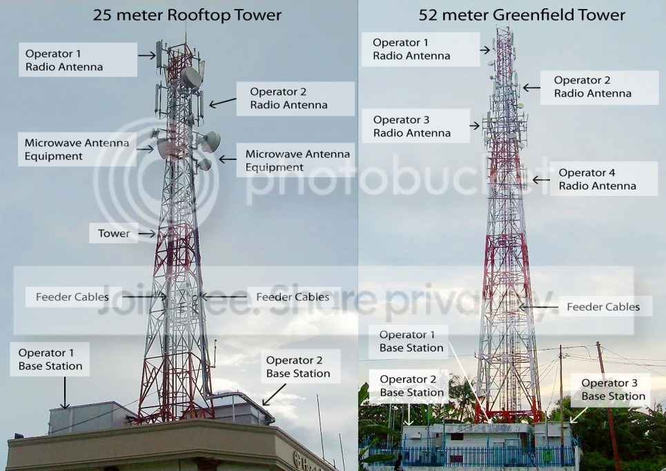 image_protelindotowers_zpsa71e0db9.png