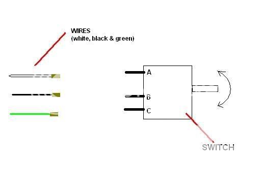 Wich wire goes where ? | Range Rovers Forum