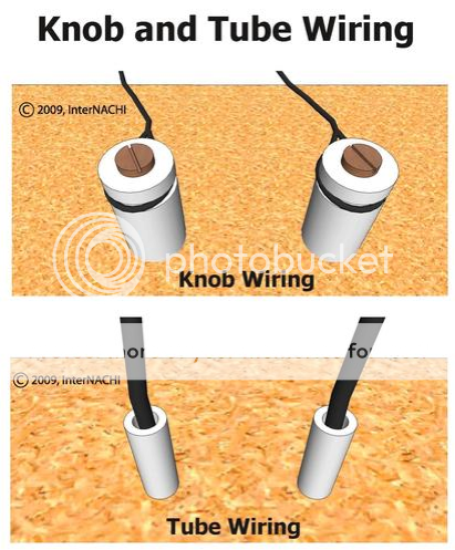 knob and tube wiring