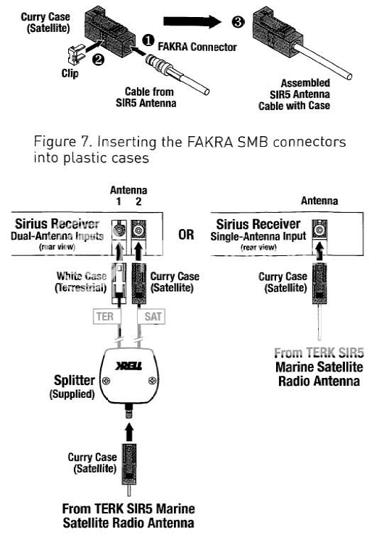 OEM SAT Antenna on aftermarket SAT tuner -- posted image.